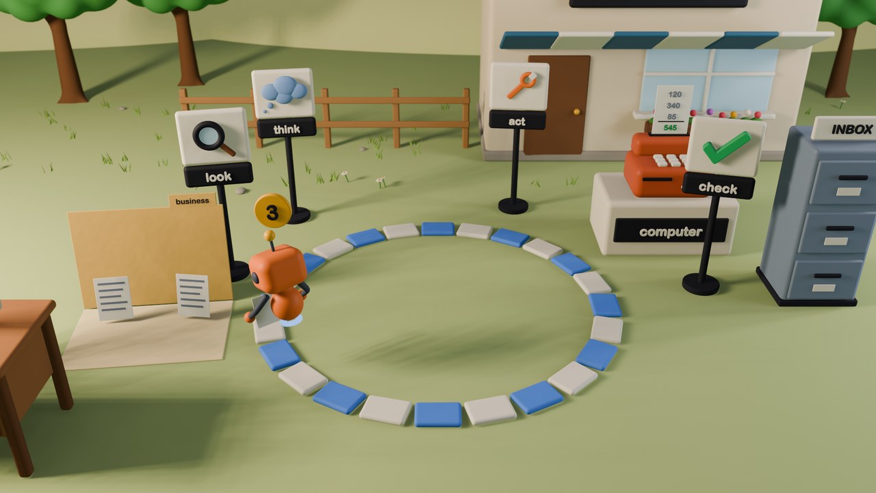 The loop: look, think, act, check, around a job until it's done